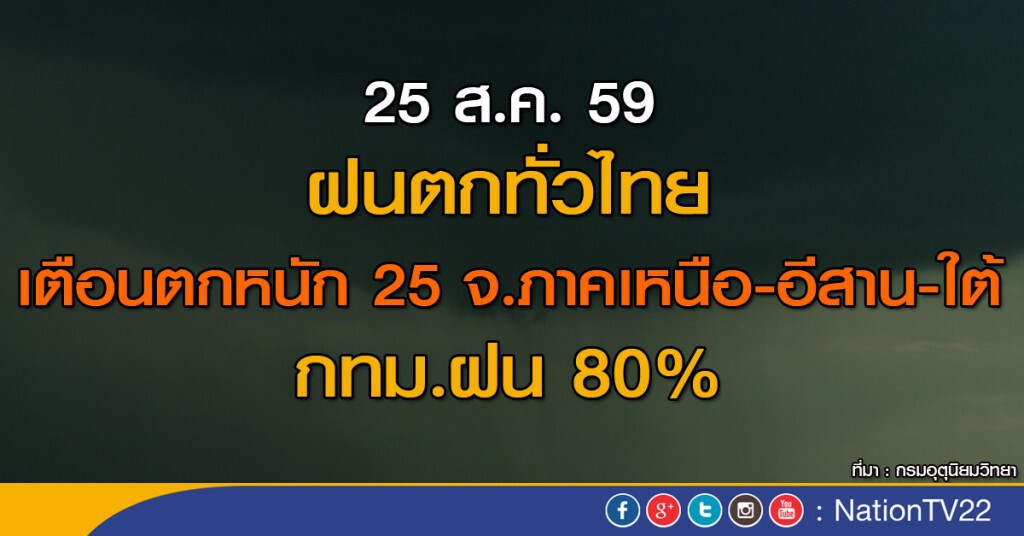 ฝนตกทั่วไทย เตือนตกหนัก 25 จ.ภาคเหนือ-อีสาน-ใต้