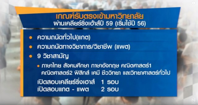 ฟื้น! สอบเอ็นทรานซ์!
ศธ.เล็งเลิกแอดมิชชั่น