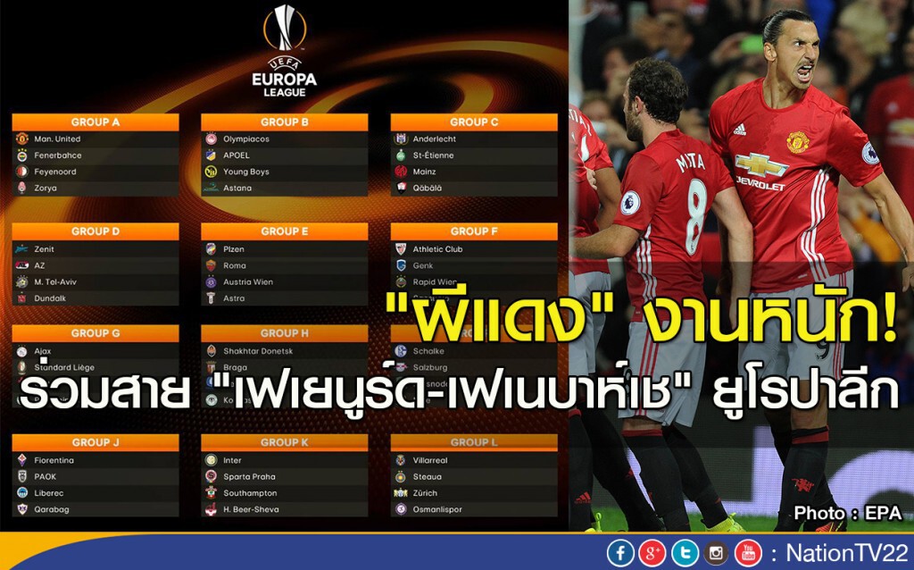 "ผีแดง" งานหนัก! ร่วมสาย "เฟเยนูร์ด-เฟเนบาห์เช" ยูโรปาลีก