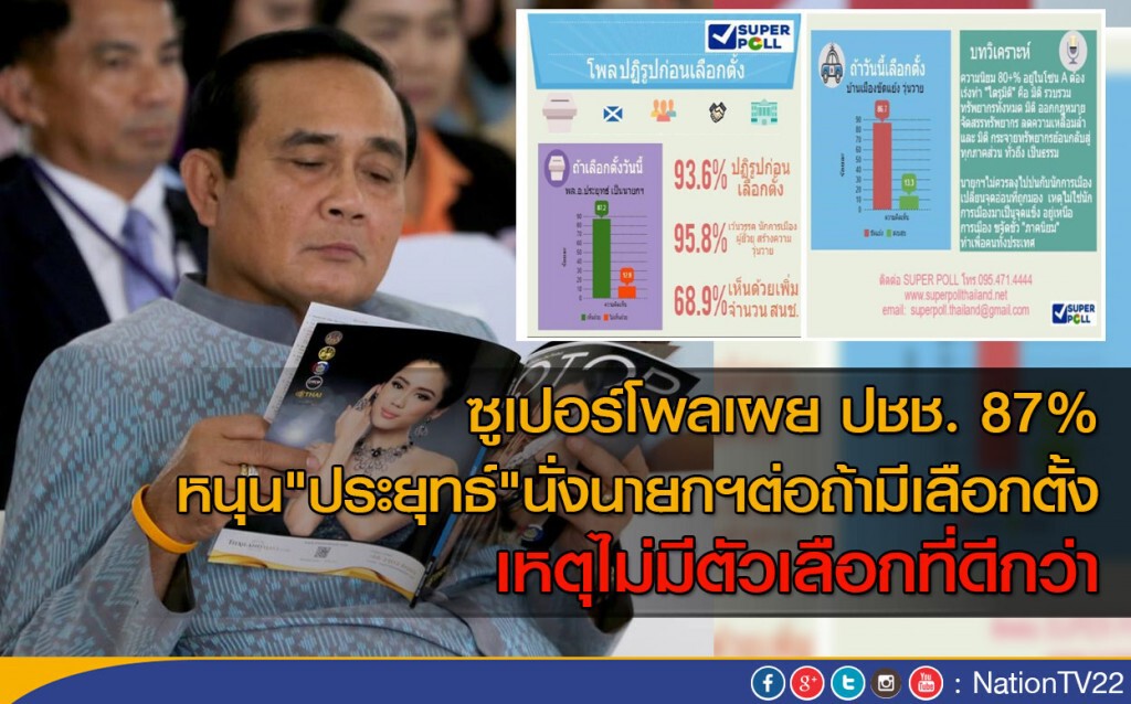 โพลหนุน "ประยุทธ์" นั่งนายกฯ ต่อ โพลหนุน "ประยุทธ์" นั่งนายกฯ ต่อ