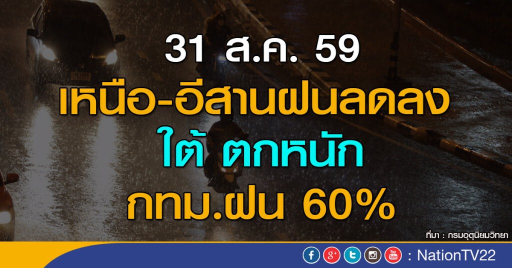 เหนือ-อีสานฝนลดน้อยลง ใต้ฝนตกหนักอ่าวไทยคลื่นสูง กทม.ฝน 60%
