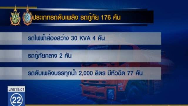 คืนชีพ รถดับเพลิง กทม. ล็อตแรก
