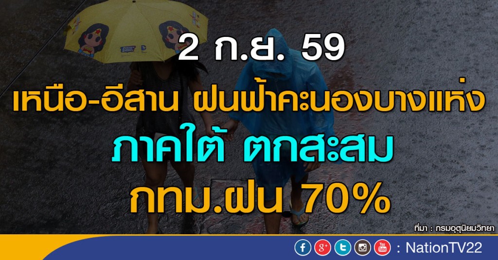 เหนือ-อีสานฝนฟ้าคะนองบางแห่ง ใต้ฝนตกสะสม กทม.มีฝน 70%