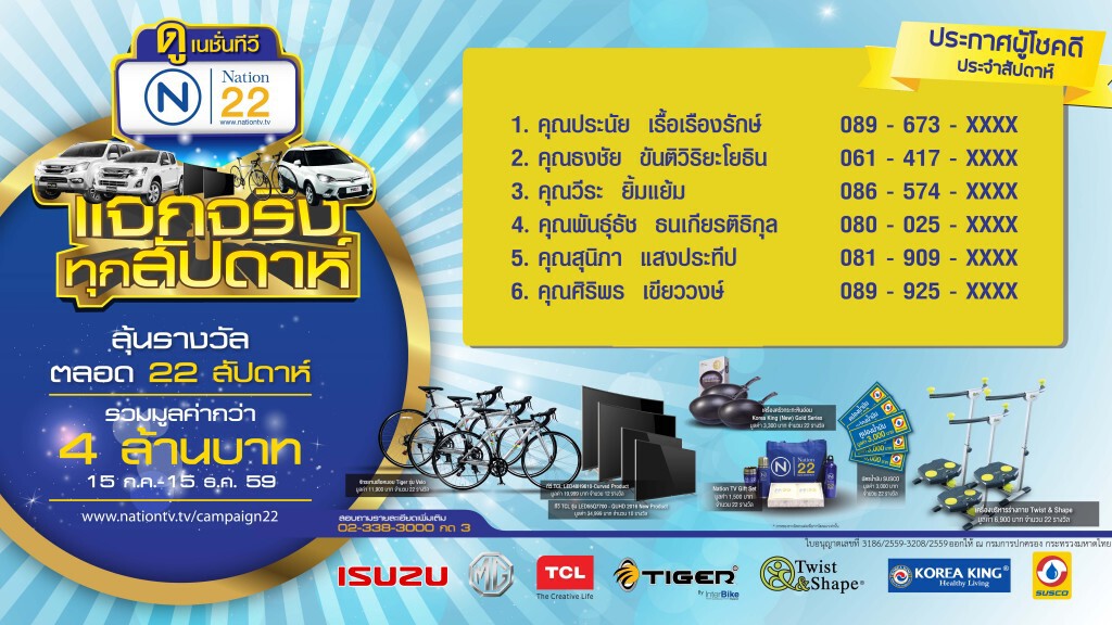 ประกาศผู้โชคดี! ได้รับรางวัลประจำสัปดาห์ที่ 7 "ดูเนชั่นช่อง 22 แจกจริงทุกสัปดาห์" ประกาศผู้โชคดี! ได้รับรางวัลประจำสัปดาห์ที่ 7 "ดูเนชั่นช่อง 22 แจกจริงทุกสัปดาห์"