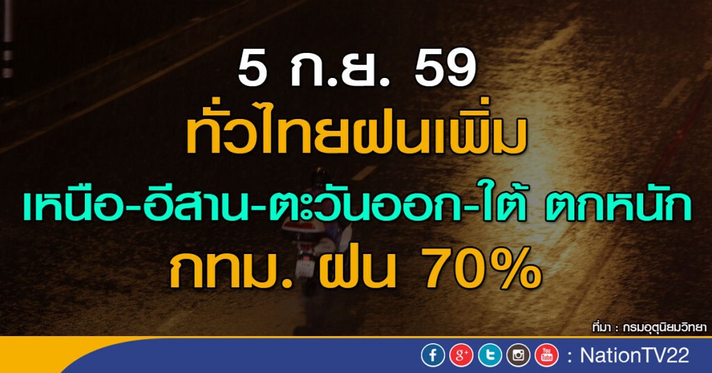 ทั่วไทยฝนเพิ่ม กทม.ปริมณฑลตก 70% ของพื้นที่