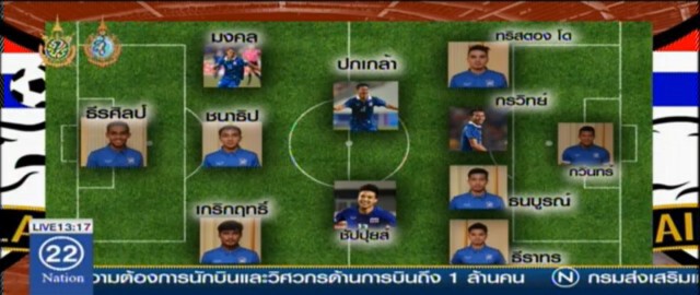 ความพร้อมก่อนก่อนเกม ไทย-ญี่ปุ่น