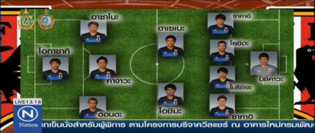 ความพร้อมก่อนก่อนเกม ไทย-ญี่ปุ่น