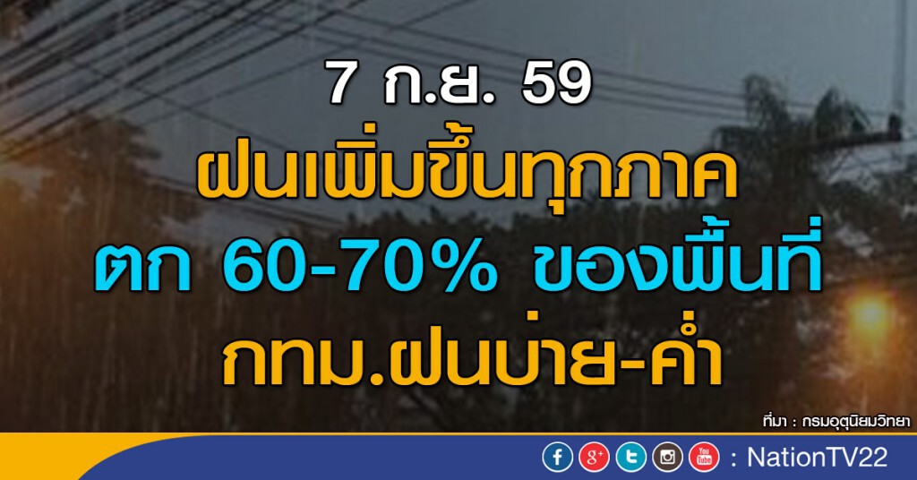 ฝนเพิ่มขึ้นทุกภาค อันดามันคลื่น 2 เมตร