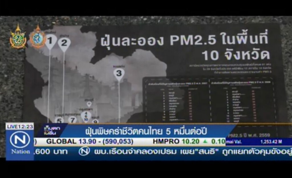 ฝุ่นพิษคร่าชีวิตคนไทย 5 หมื่นรายต่อปี