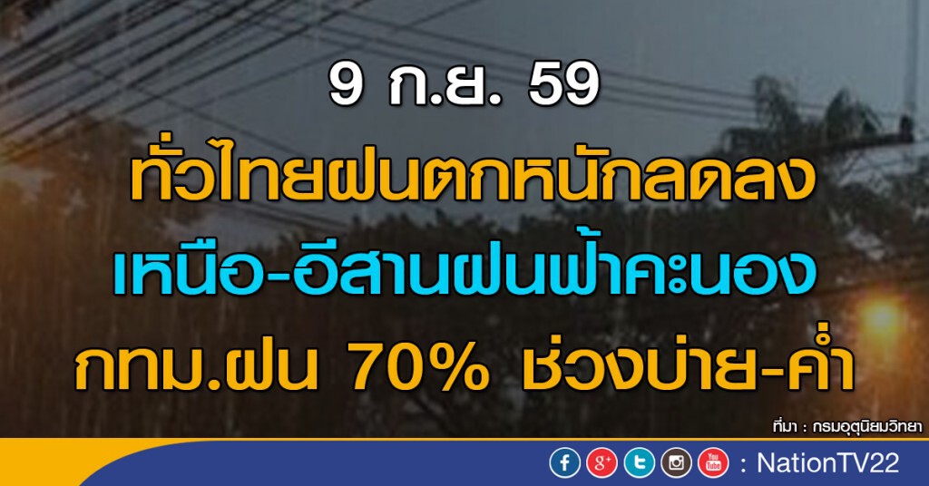 ทั่วไทยฝนตกหนักลดลง เหนือ-อีสานฝนฟ้าคะนอง กทม.มีฝน 70%
