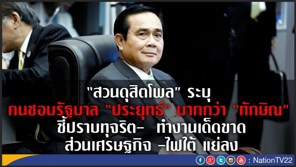 "สวนดุสิตโพล" ระบุ
คนชอบรัฐบาล "ประยุทธ์" มากกว่า "ทักษิณ" "สวนดุสิตโพล" ระบุ
คนชอบรัฐบาล "ประยุทธ์" มากกว่า "ทักษิณ"