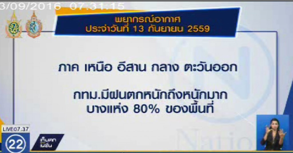 เตือนหลายพื้นที่ระวังอันตรายจากฝนตกหนัก 13-18 ก.ย.นี้