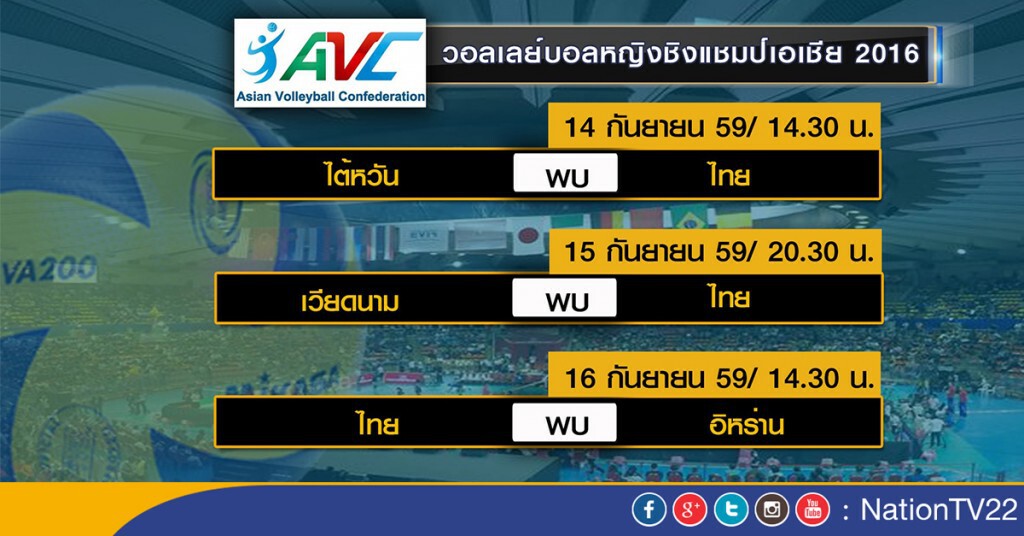 ส่งใจเชียร์ วอลเลย์บอลหญิงไทย ดวลไต้หวัน ศึกเอวีซี คัพ วันนี้ ส่งใจเชียร์ วอลเลย์บอลหญิงไทย ดวลไต้หวัน ศึกเอวีซี คัพ วันนี้
