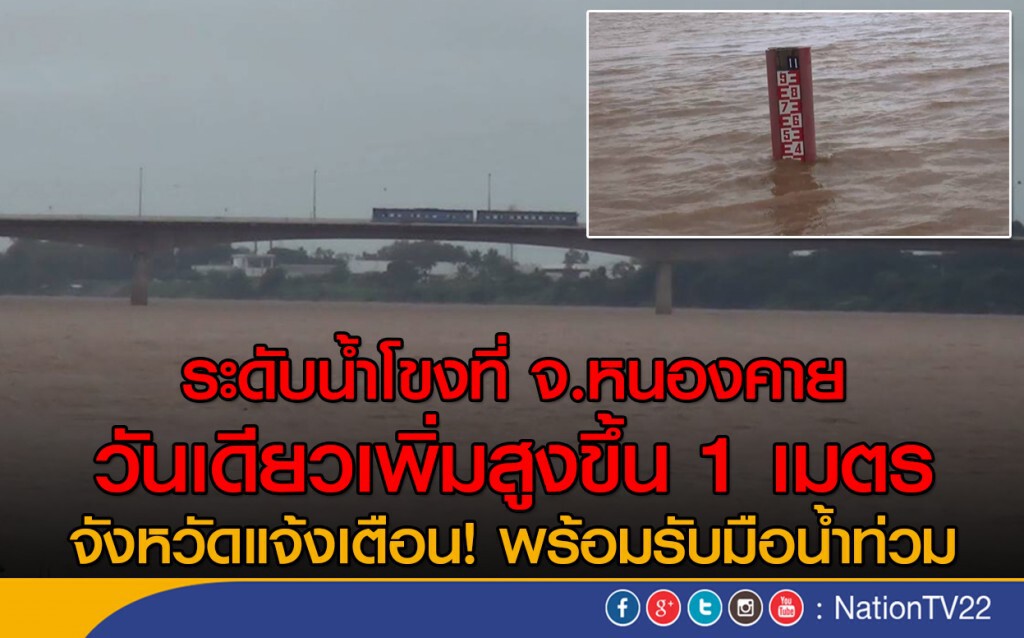 ระดับน้ำโขงเพิ่มสูงขึ้น 1  เมตร