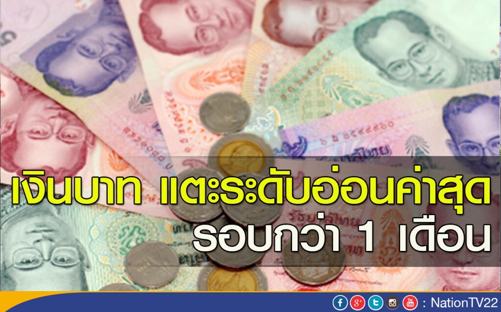 เงินบาท แตะระดับอ่อนค่าสุด รอบกว่า1เดือน เงินบาท แตะระดับอ่อนค่าสุด รอบกว่า1เดือน
