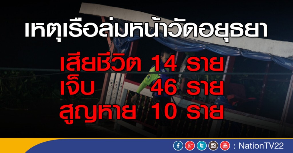 รพ.ยืนยันตายแล้ว 14 เจ็บ 46 เหตุเรือล่มอยุธยา รพ.ยืนยันตายแล้ว 14 เจ็บ 46 เหตุเรือล่มอยุธยา