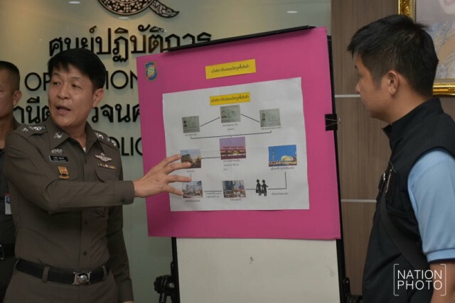 รวบ! แก๊งจีนใช้บัตรเครดิตปลอม
รูดซื้อสินค้าแบรนด์ดังตามห้างสรรพสินค้า