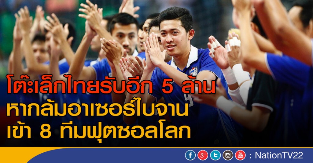 ฟุตซอลรับอีก 5 ล้าน ถ้าล้มอาเซอร์ไบจาน เข้า 8 ทีมชิงแชมป์โลก ฟุตซอลรับอีก 5 ล้าน ถ้าล้มอาเซอร์ไบจาน เข้า 8 ทีมชิงแชมป์โลก