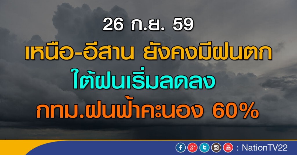 เหนือ-อีสานยังคงมีฝนตก ใต้ฝนเริ่มลดลง กทม.ฝนฟ้าคะนอง 60%