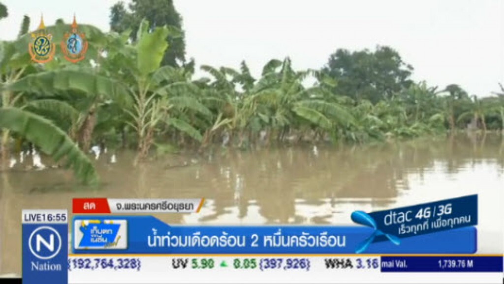 "อยุธยา" เสี่ยงท่วม 2 หมื่นครัวเรือน