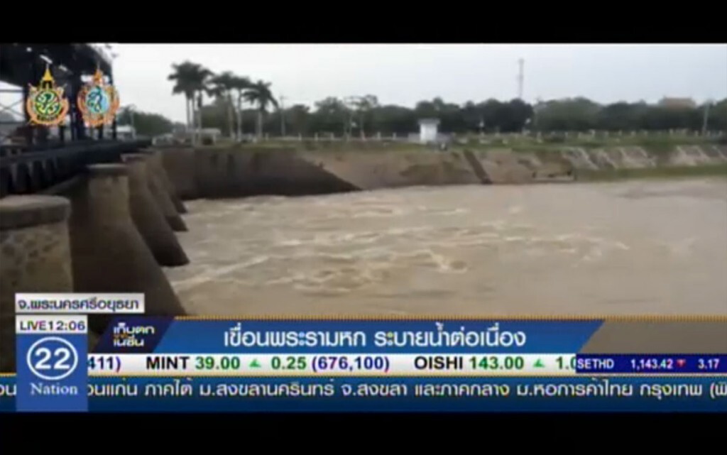 เขื่อนพระรามหก ระบายน้ำต่อเนื่อง เขื่อนพระรามหก ระบายน้ำต่อเนื่อง