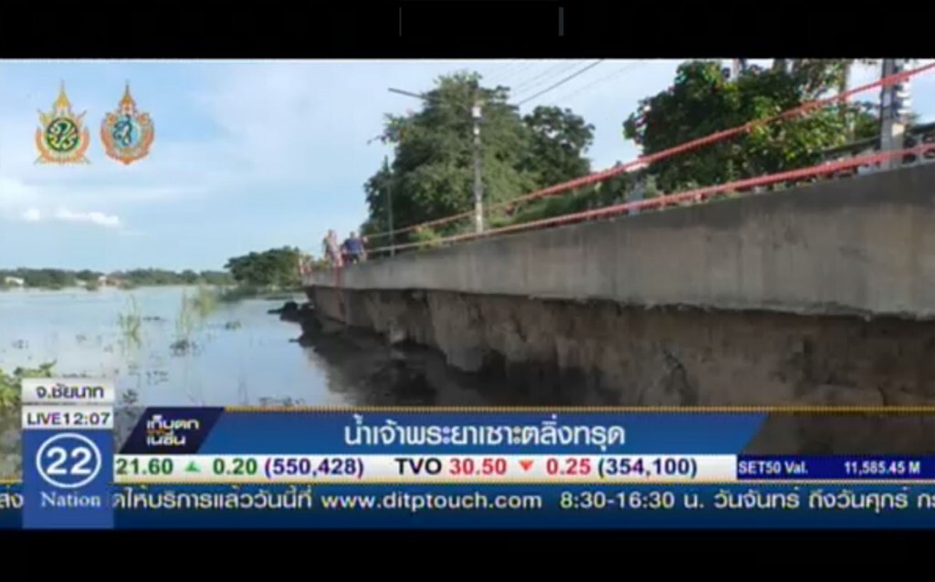 น้ำเจ้าพระยาเซาะตลิ่งทรุด น้ำเจ้าพระยาเซาะตลิ่งทรุด