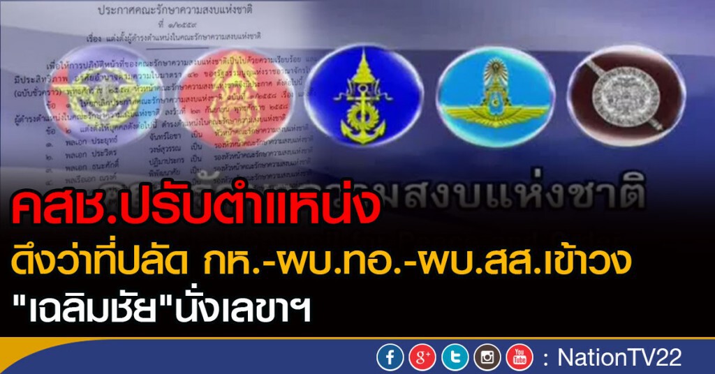 คสช.ปรับตำแหน่ง ดึงว่าที่ ปลัด กห.- ผบ.ทอ.- ผบ.สส.เข้าวง  "เฉลิมชัย"นั่งเลขาฯ