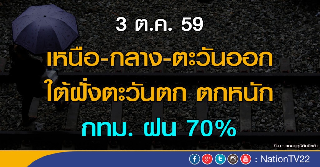 เหนือ-กลาง-ตะวันออก-ใต้ฝั่งตะวันตกฝนตกหนัก กทม.ฝน 70%