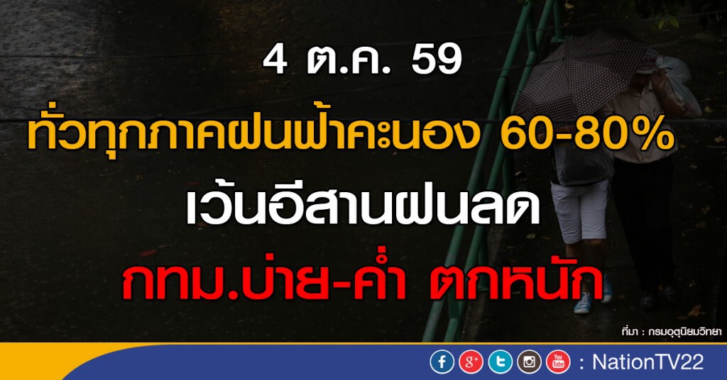 ทั่วทุกภาคฝนฟ้าคะนอง 60-80% ของพื้นที่ เว้นอีสานฝนลด