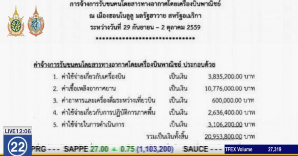 เผยโฉมโบอิ้ง 747 เครื่องบินหรู เหมาลำไปฮาวาย เผยโฉมโบอิ้ง 747 เครื่องบินหรู เหมาลำไปฮาวาย