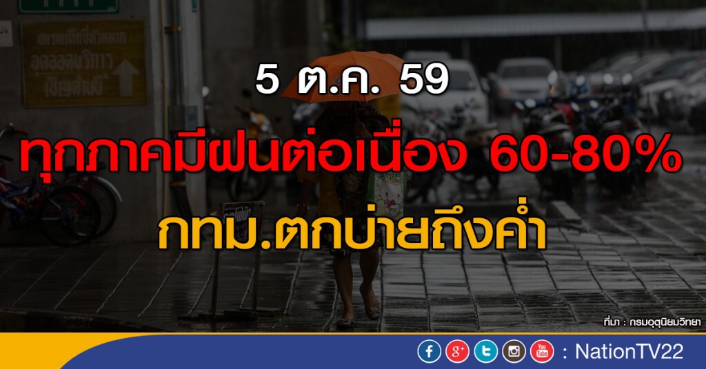 ทุกภาคฝนตกต่อเนื่อง 60-80% กทม.มีฝนบ่ายถึงค่ำ