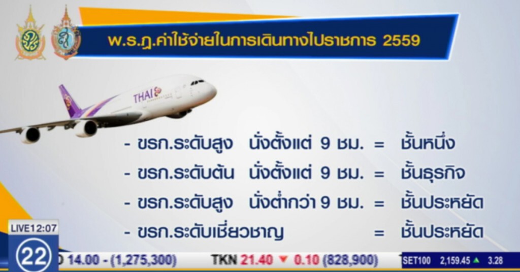 เปิดหลักเกณฑ์ "ข้าราชการ" บินนอก