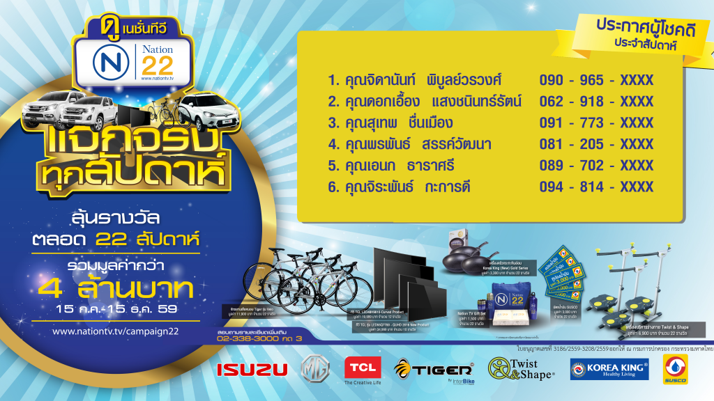 ประกาศผู้โชคดี! ได้รับรางวัลประจำสัปดาห์ที่ 12 "ดูเนชั่นช่อง 22 แจกจริงทุกสัปดาห์"