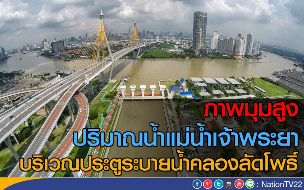 ภาพมุมสูง ปริมาณน้ำแม่น้ำเจ้าพระยา บริเวณประตูระบายน้ำคลองลัดโพธิ์