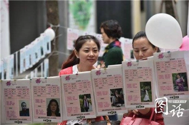 คนโสดล้นตลาด! กิจกรรมหาคู่ในเฉิงตูสุดคึกคัก