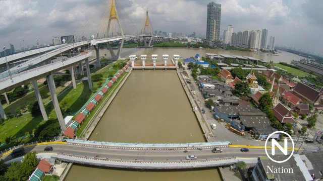 ภาพมุมสูง ปริมาณน้ำแม่น้ำเจ้าพระยา บริเวณประตูระบายน้ำคลองลัดโพธิ์
