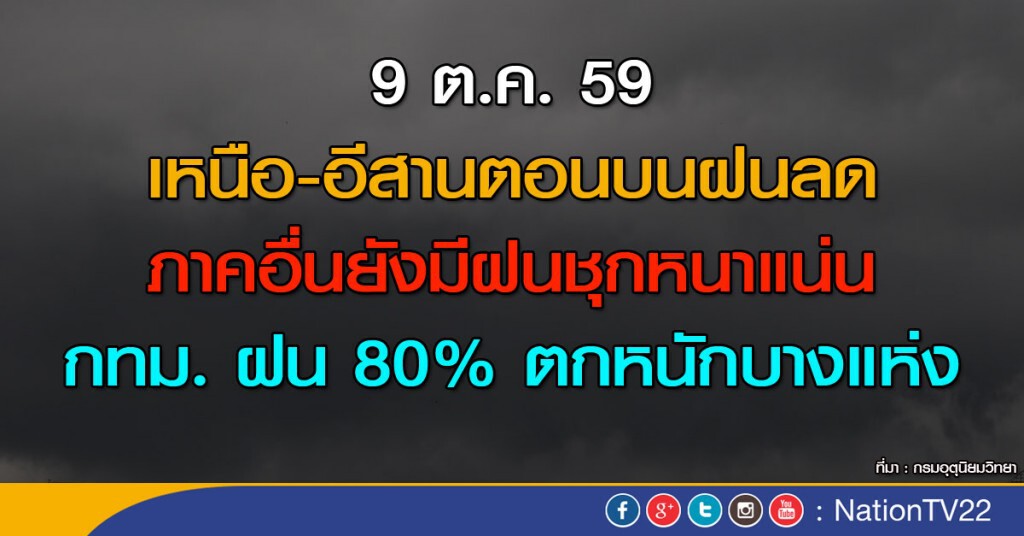 เหนือ-อีสานตอนบนฝนลด ภาคอื่นยังมีฝนชุกหนาแน่น