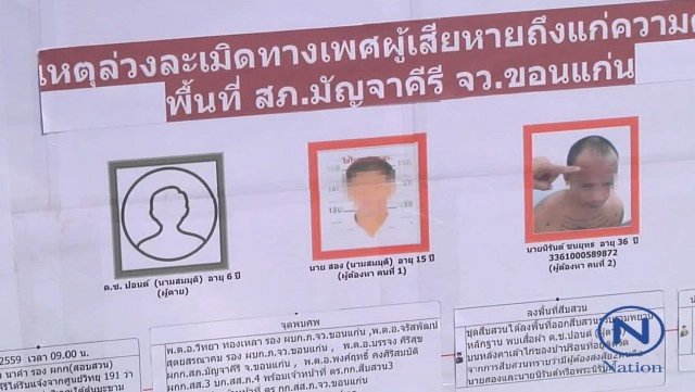 แถลงจับ "พระ"
ร่วมโจ๋15 ตุ๋ยเด็ก 6 ขวบดับ