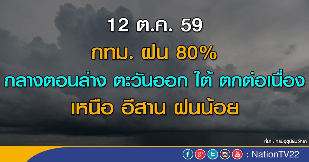 กทม. ฝน 80% / กลางตอนล่าง ตะวันออก ใต้ ตกต่อเนื่อง / เหนือ อีสาน ฝนน้อย
