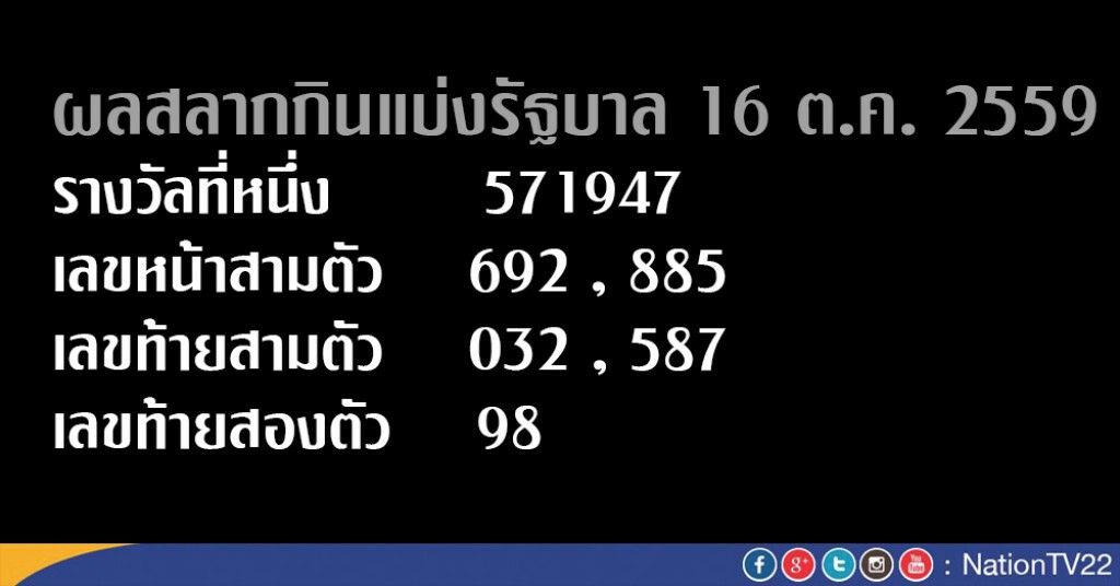 ตรวจสลากกินแบ่งรัฐบาลตรวจหวย16 ตุลาคม 2559 ตรวจสลากกินแบ่งรัฐบาลตรวจหวย16 ตุลาคม 2559
