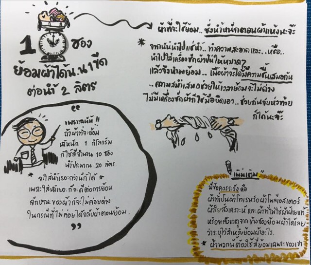 แนะนำการย้อมผ้าเป็นสีดำด้วยตัวเอง ง่าย สะดวก ประหยัด