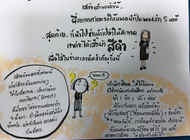 แนะนำการย้อมผ้าเป็นสีดำด้วยตัวเอง ง่าย สะดวก ประหยัด
