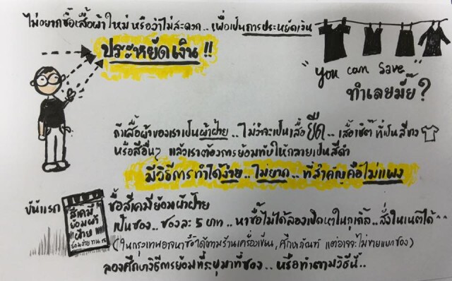 แนะนำการย้อมผ้าเป็นสีดำด้วยตัวเอง ง่าย สะดวก ประหยัด