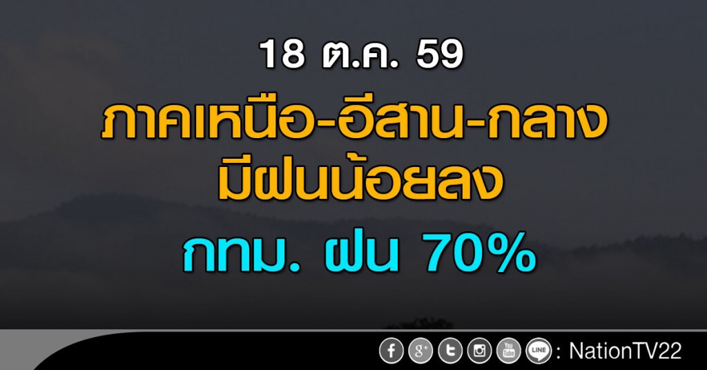 ภาคเหนือ ภาคอีสาน และภาคกลาง มีฝนน้อยลง