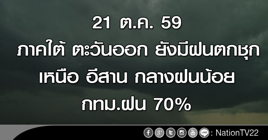 ภาคใต้ ตอ.ยังมีฝนตกชุก เหนือ อีสาน กลางฝนน้อย