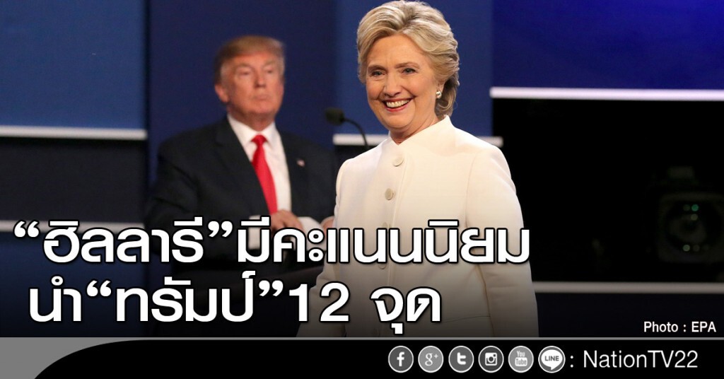 ฮิลลารี มีคะแนนนิยมนำทรัมป์ 12 จุด