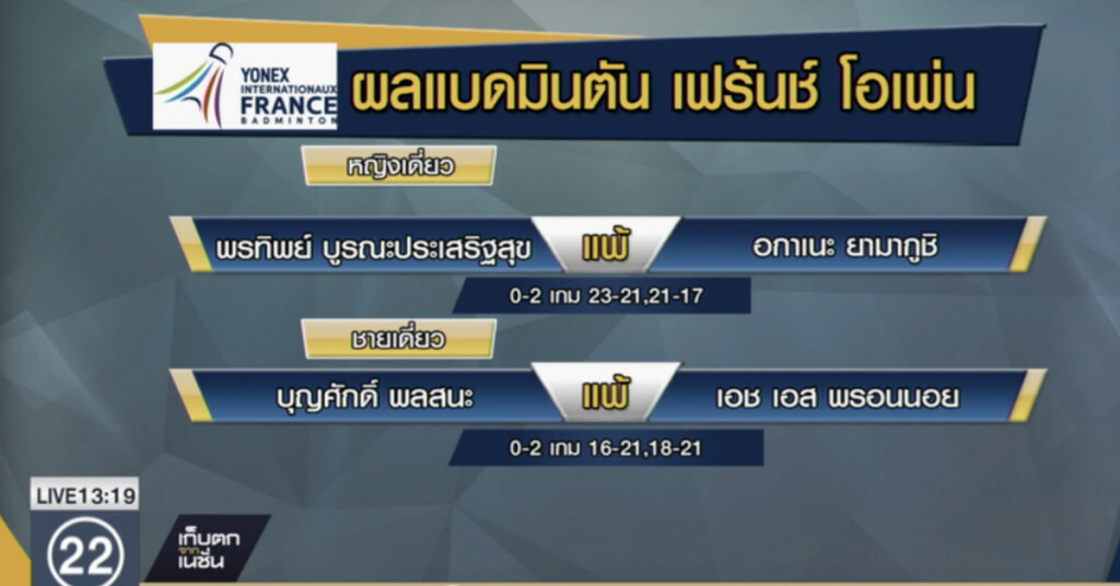 "ครีม-แน็ต" ลิ่วรอบ 2 เฟร้นช์โอเพ่น "ครีม-แน็ต" ลิ่วรอบ 2 เฟร้นช์โอเพ่น