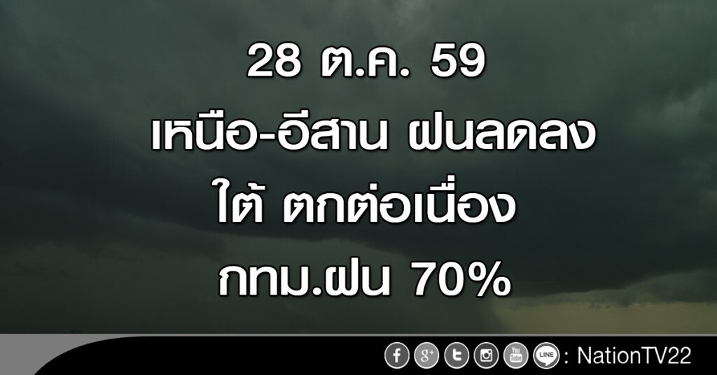 เหนือ-อีสานฝนลดลง ใต้ยังมีฝนตกต่อเนื่อง กทม.ฝน70%