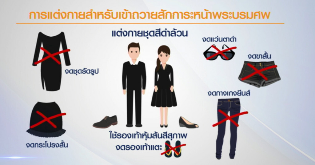 ขั้นตอนการรับบัตรคิวเข้าถวายบังคมพระบรมศพ