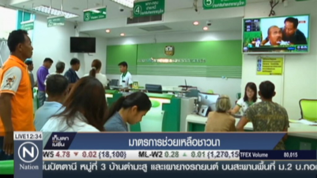 มาตรการช่วยเหลือชาวนา มาตรการช่วยเหลือชาวนา